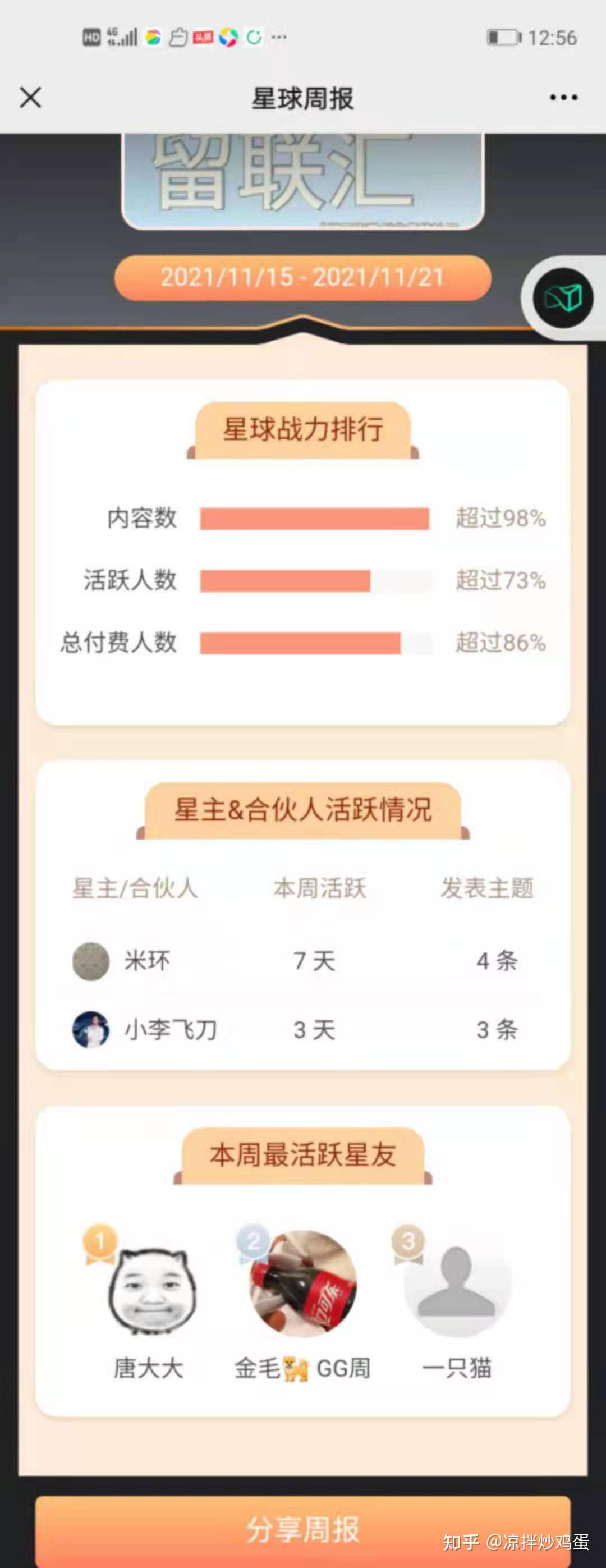 创业项目加盟项目创业项目(创业项目加盟排行榜哪个前景好)
