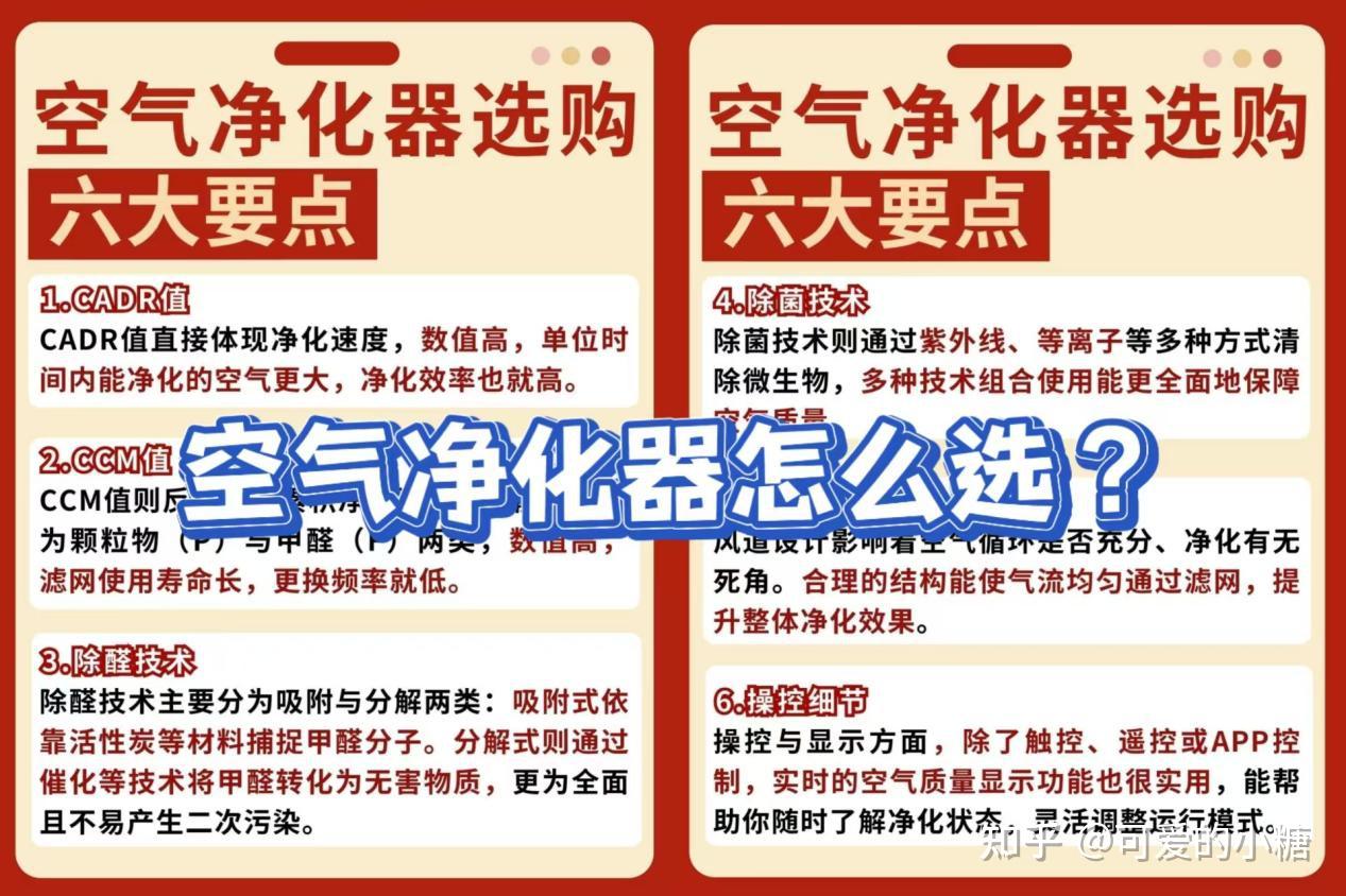 智商税净化器不要买!2026年TOP10空气净化器推荐!