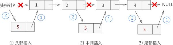 动图封面