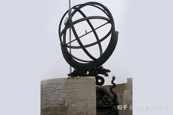 中国自动化行业的现状与未来 - 知乎