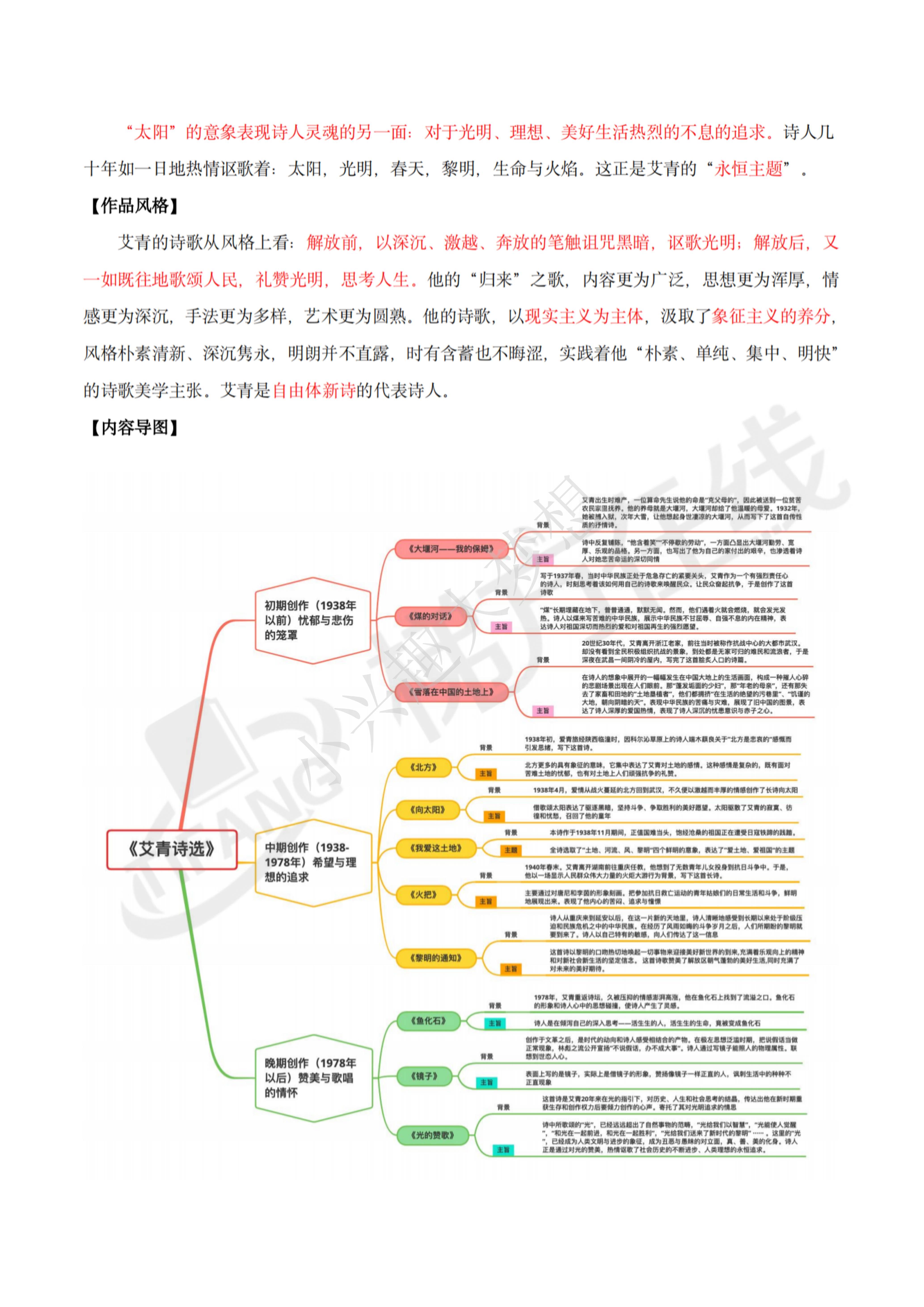 2021年文学编导(2021年本科艺术统考文学编导类综合成绩分段表)