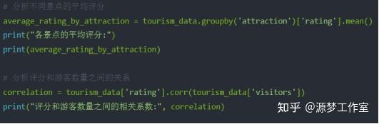 基于python的旅游数据可视化分析 - 知乎