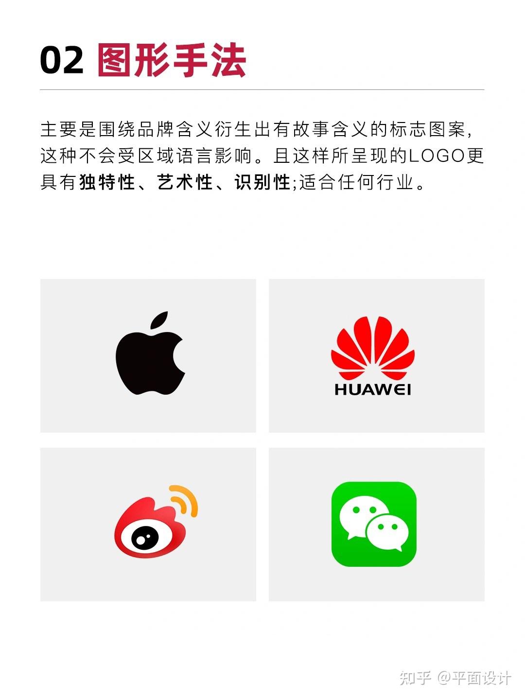 一看就会的13种Logo形式! - 知乎