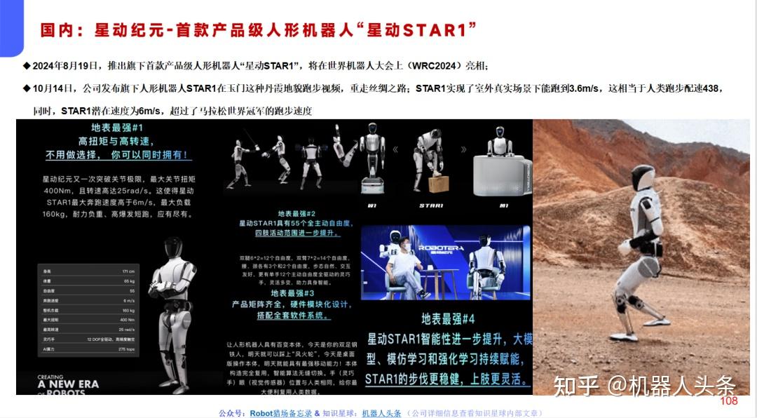 机构密集调研人形机器人产业链公司