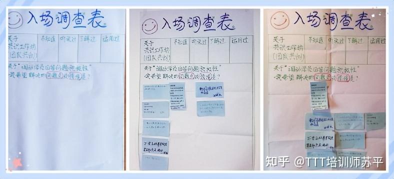 40 何以专业 | 团队共创:如何像侦探一样破解培训难题?听职业培训师细说日常 - 知乎