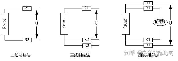 有哪些比較推薦的光隔離器的廠商