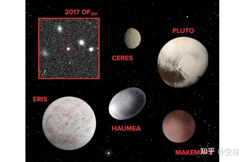 冥王星的近亲？太阳系边缘发现疑似矮行星 - 知乎