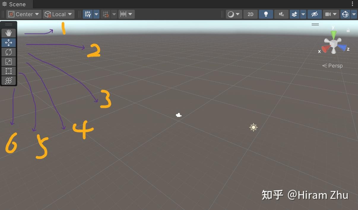 Unity学习日记---Unity操作界面---Scene场景面板 - 知乎