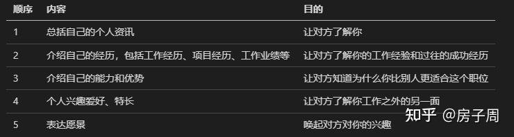 招聘网站哪个好招人_招聘网_招聘