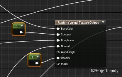 Unreal | 虚拟贴图笔记——RVT - 知乎