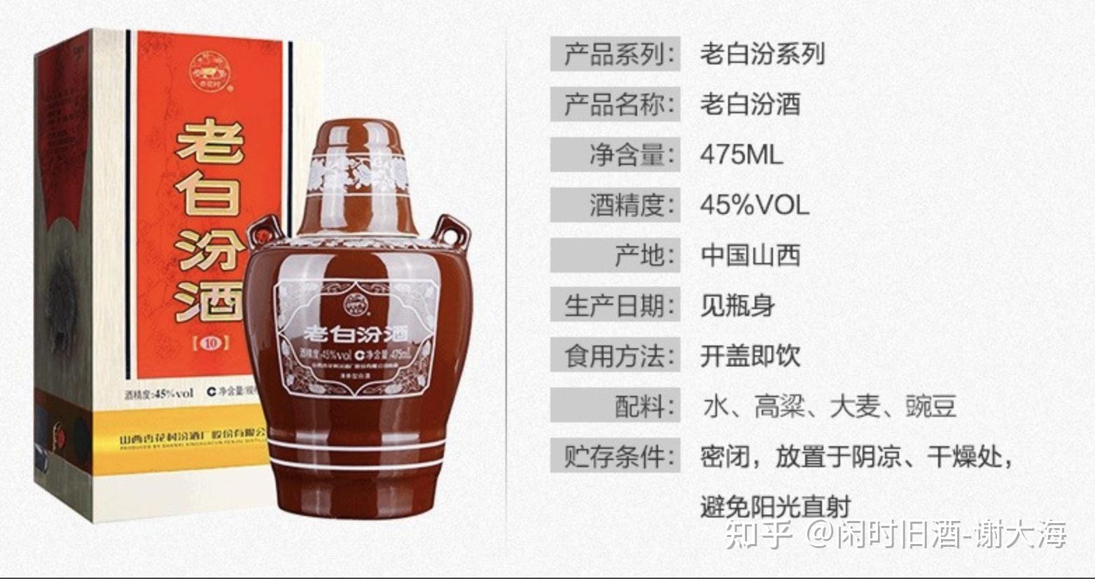 有什么适合送人的白酒推荐吗?