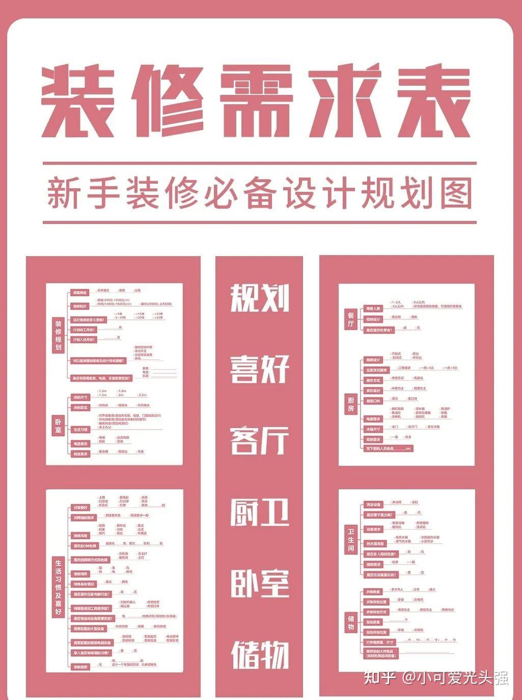 装修前、中、后要注意什么呢？ - 知乎
