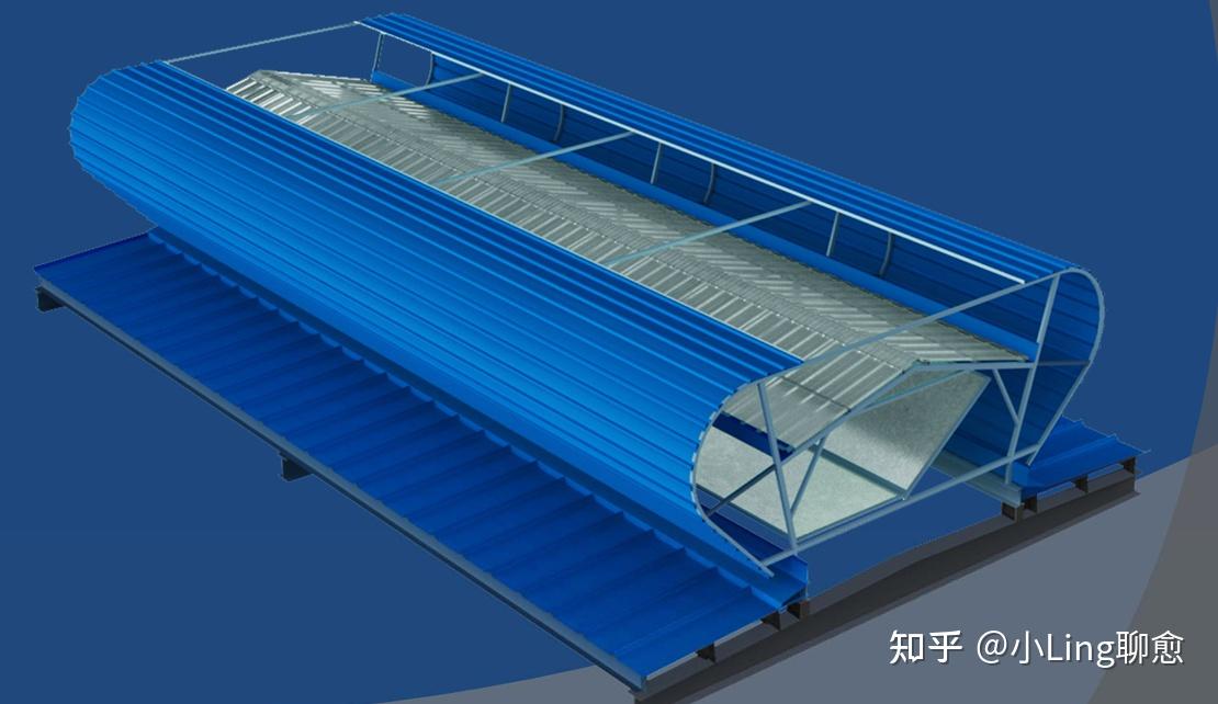 钢结构屋面简易通风气楼有效通风面积计算方法 知乎 
