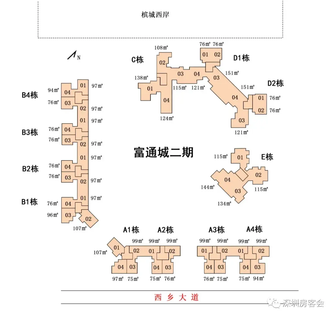 碧海买房指南之富通城系列、槟城西岸,户型多样任你选! - 知乎