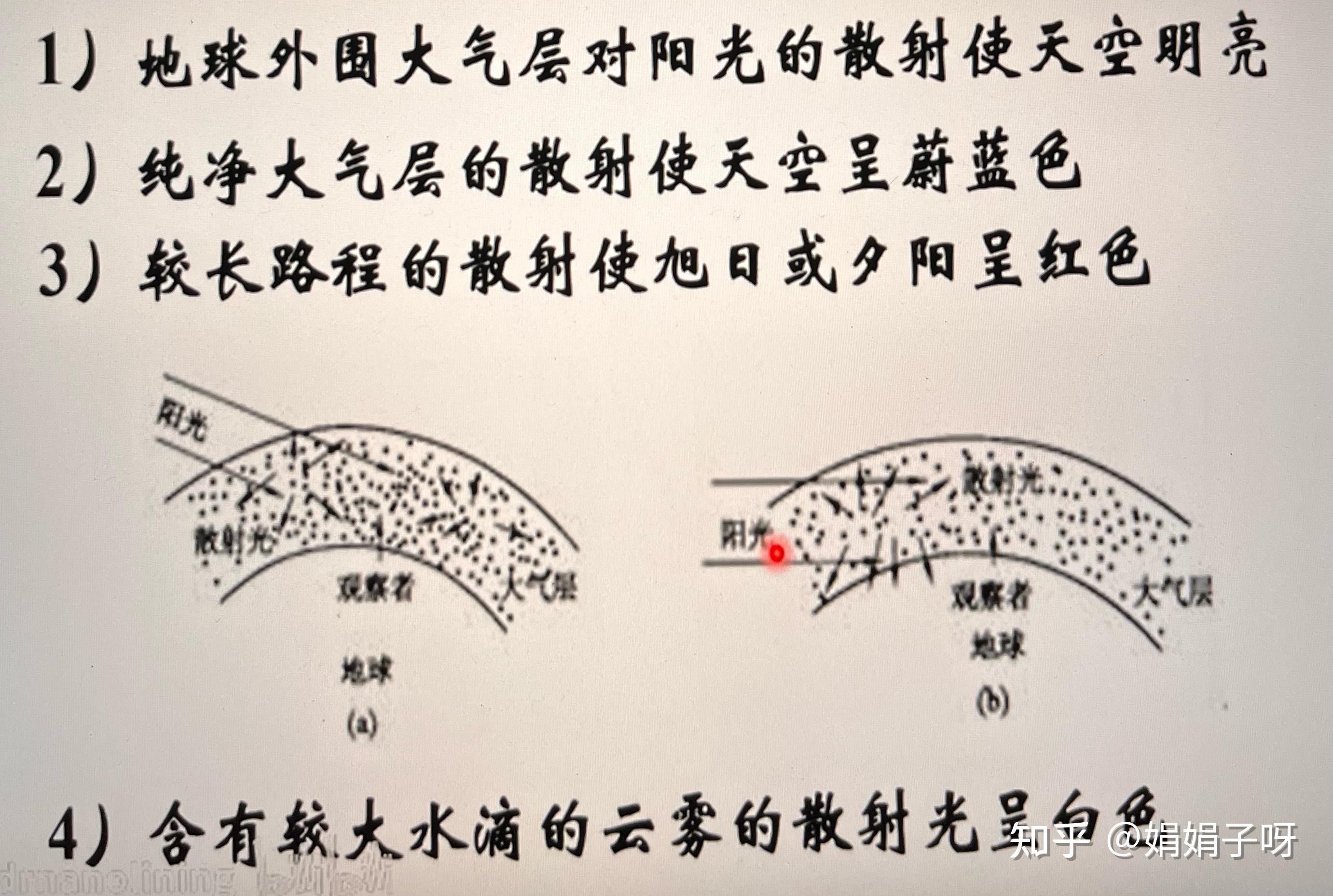 光的散射(瑞利散射、拉曼散射、米氏散射) - 知乎