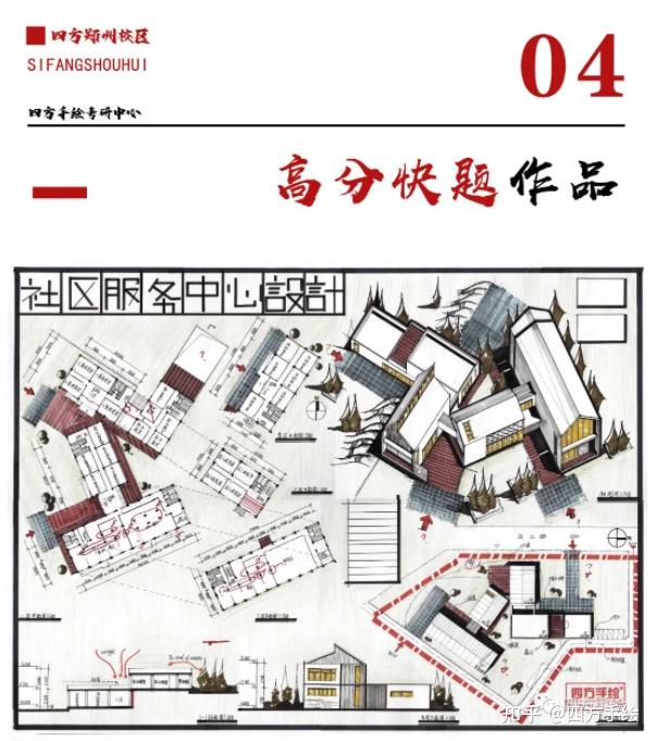 院校解析｜2024华北水利水电大学建筑考研考研指南&新形势（附华水建筑考研历年真题汇总） - 知乎