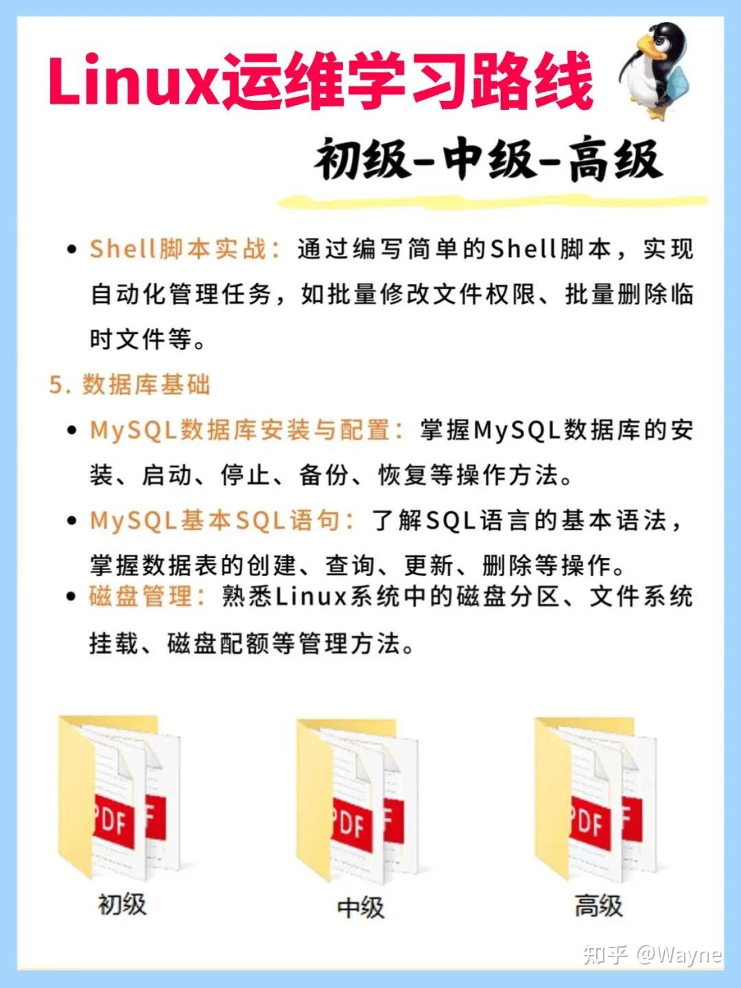 太强了!大佬推荐的Linux运维学习路线(从初级到高级) - 知乎