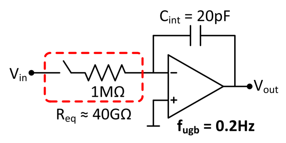 王小桃带你读文献：一个高动态范围的斩波运放 A High Dynamic-Range Neural Recording Chopper ...