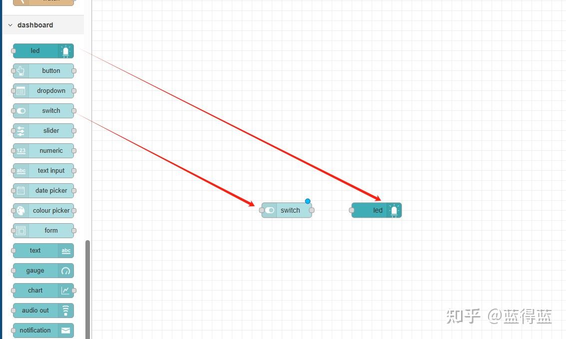 node-red+esp32物联网开发1-nodered环境配置 - 知乎
