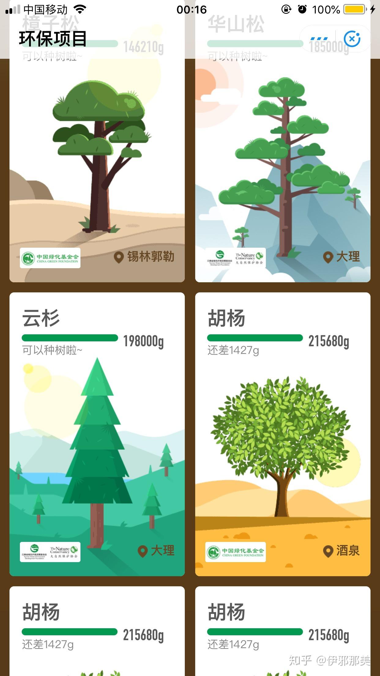 在蚂蚁森林有没有人坚持种樟子松和胡杨的