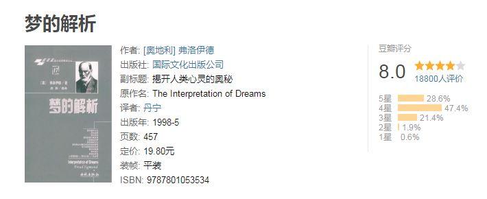 《梦的解析》——梦是欲望的满足 - 知乎