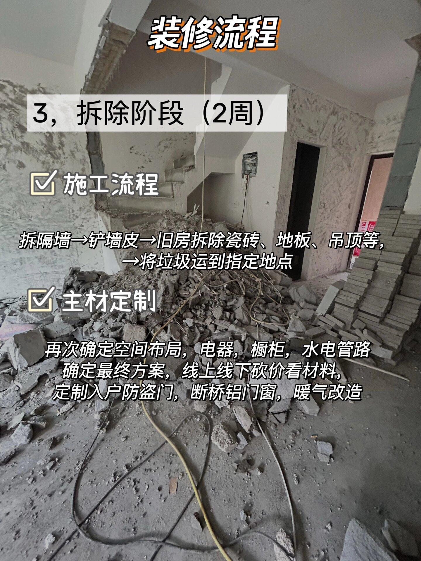 毛坯房装修步骤，新房装修顺序流程。新房装修按照这个步骤，快速装修少踩坑! - 知乎