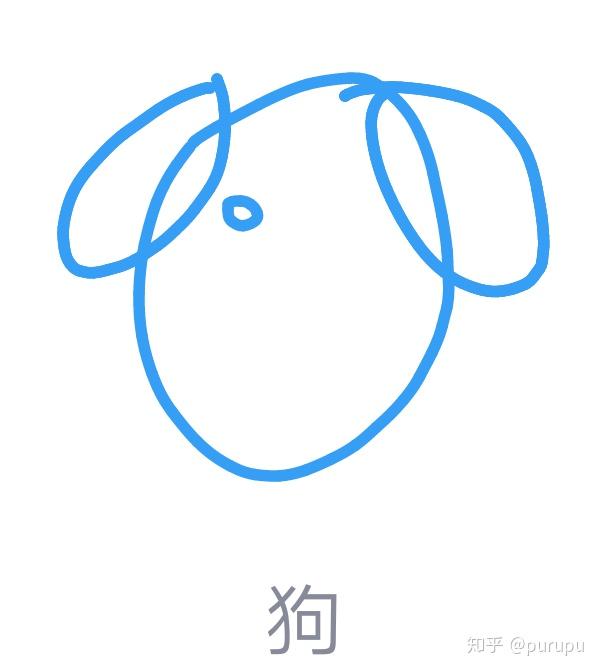 如何评价qq画图红包