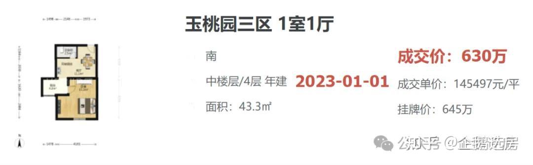 北京楼市：二环内豪宅房价腰斩 - 知乎