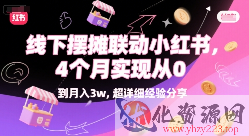 线下摆摊联动小红书，4 个月实现从 0 到月入3w，超详细经验分享