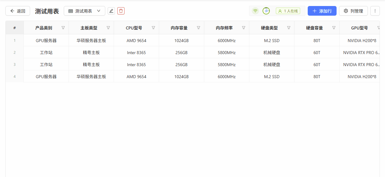“用Qoder进阶技巧,轻松打造中小团队的内网‘飞书’!”