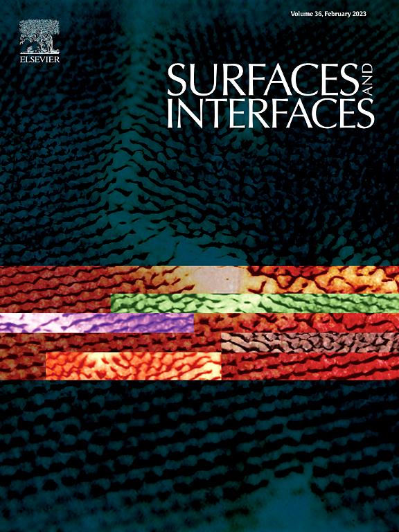 专题征稿｜Surfaces and Interfaces：材料表面、界面及相间在2022年的进展 知乎