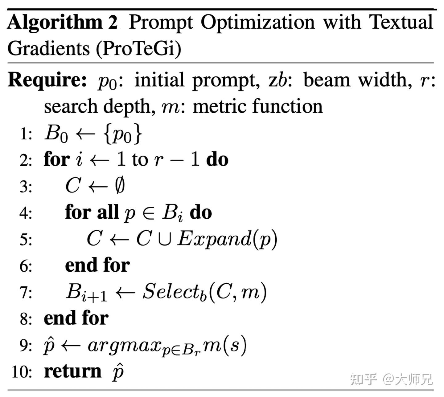 Prompt Aph Algorithm 自动提示工程:APE,APO,EvoPrompt,OPRO,PE2 - 知乎