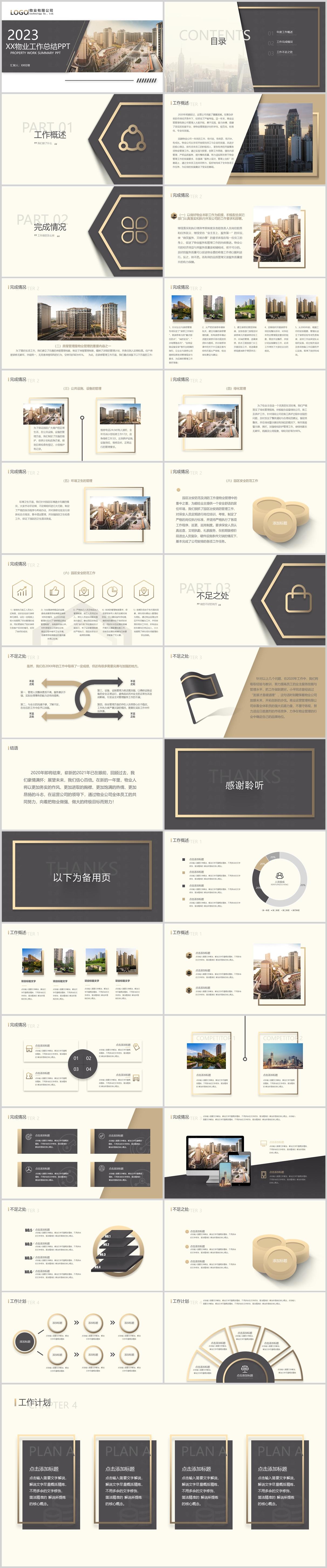低调奢华风某某物业公司2020年终工作总结汇报PPT - 知乎