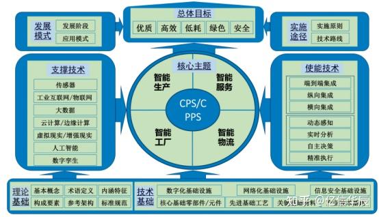 【经营管理】实干为笔 绘就企业提质增效新画卷