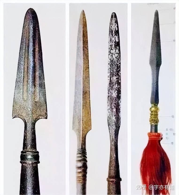 戈矛戟刀枪长兵器发展史(转) - 知乎