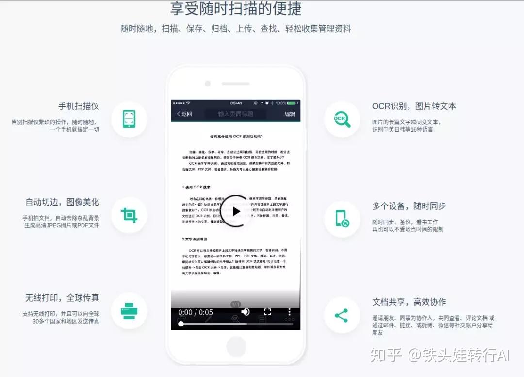 扫描全能王?原来图像技术可以这样子玩 - 知乎