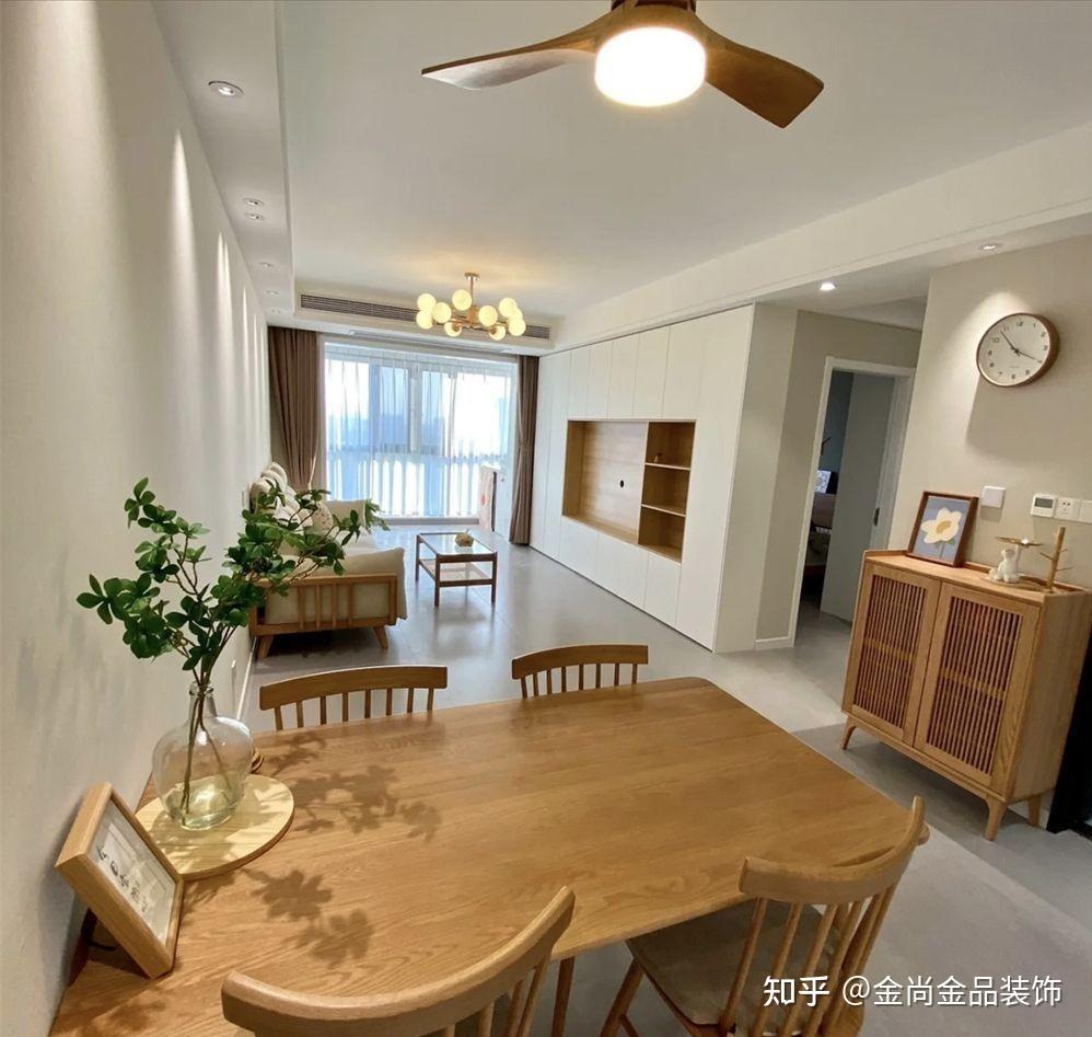 不管是全包还是半包 装修时要记住这6点 - 知乎