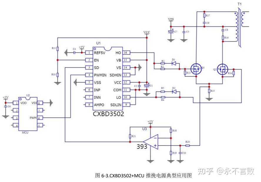stm32怎么控制at8236驱动芯片让电机调速的呀？ - 知乎