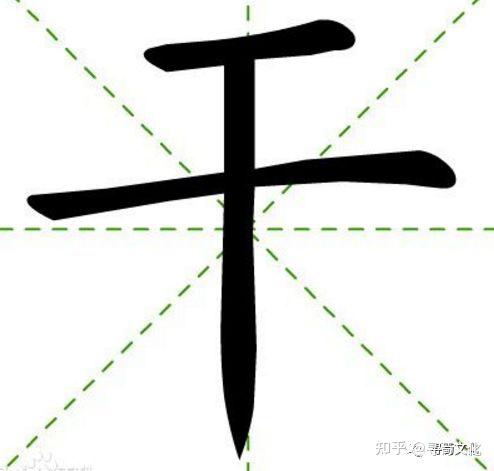 干姓氏汉字演变和家族来源过程荀卿庠整理 - 知乎