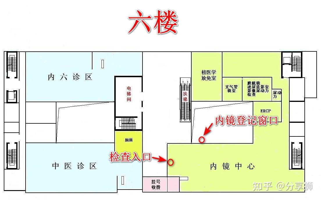 消化内镜室布局平面图图片