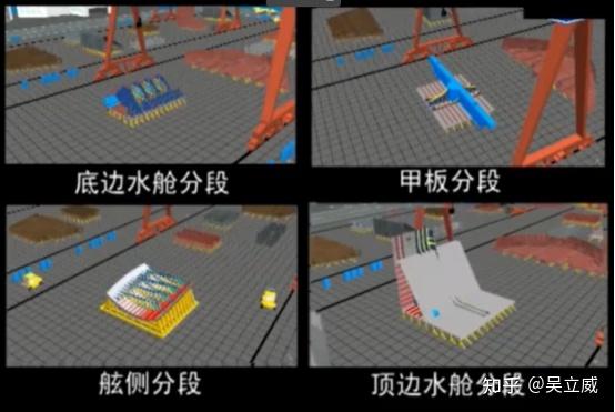 学习笔记:船舶建造工艺 - 知乎