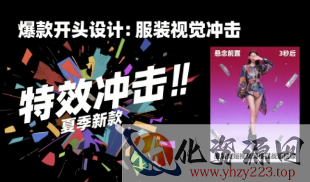 服装类短视频剪辑实战速成课，30天掌握算法适配剪辑术，完播率提升25%