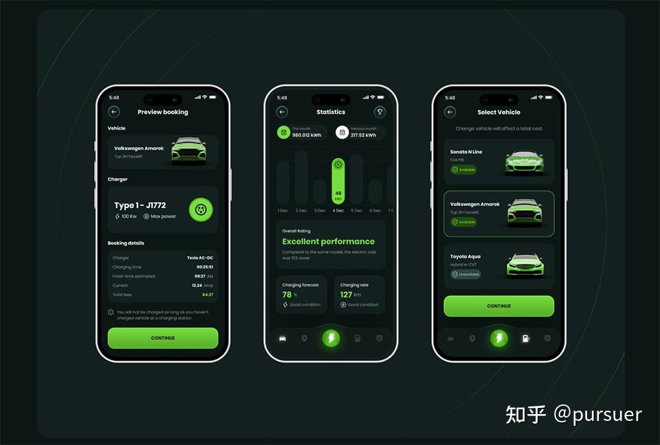 汽车充电UI界面设计 - 知乎