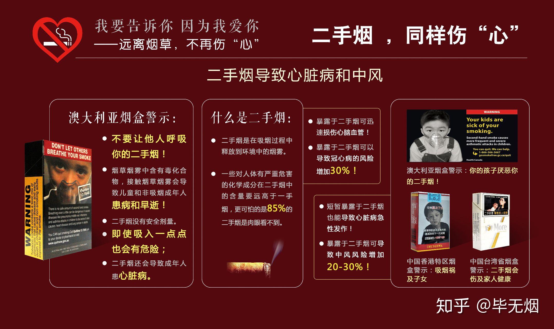 想知道你们是怎么看待女生纹身抽烟的?