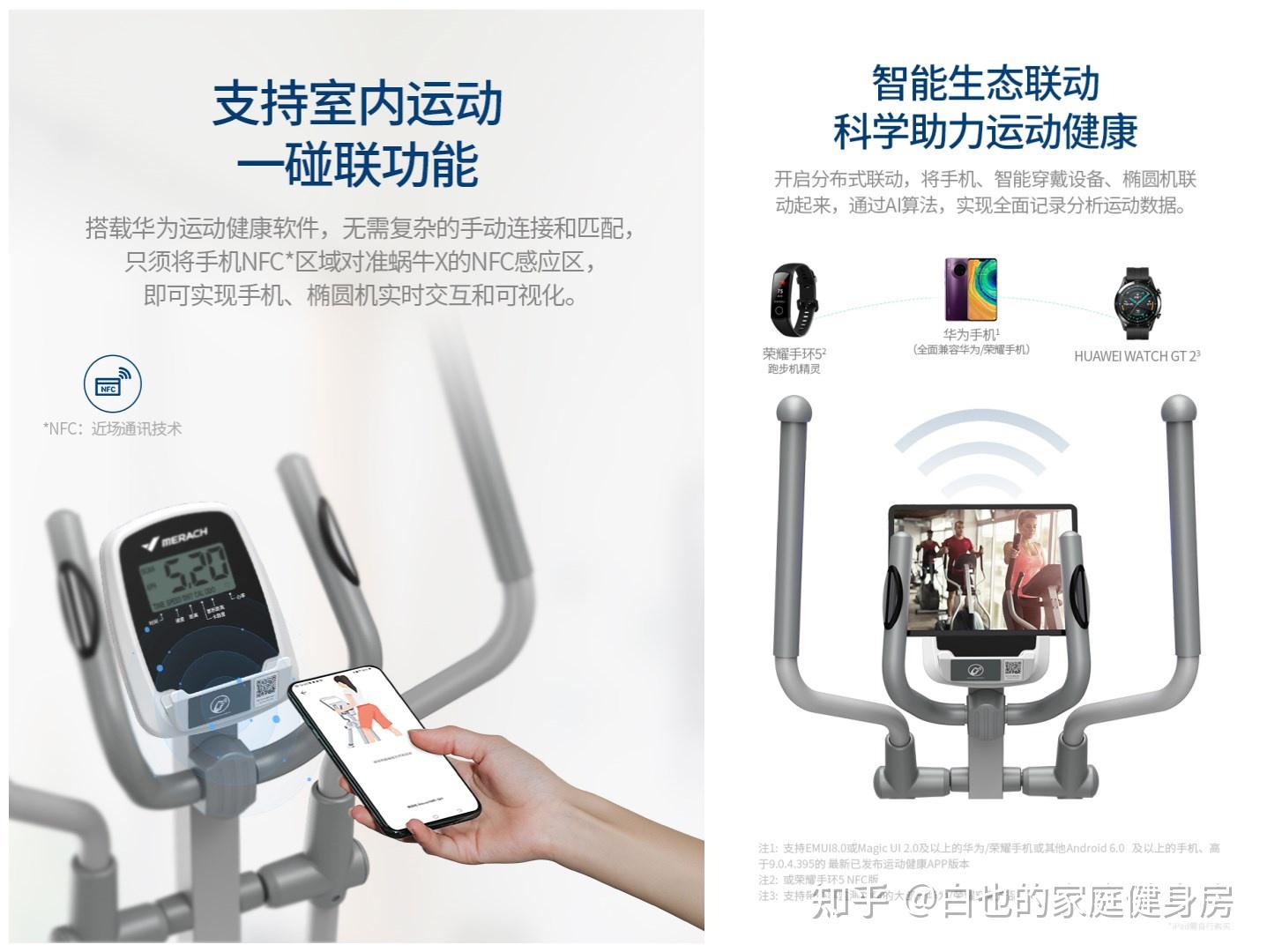 2025年618家用椭圆机推荐攻略:万字干货总结告诉你椭圆机能减肥吗/伤不伤膝盖/锻炼效果怎么样/哪款性价比高(附椭圆机正确使用方法) - 知乎