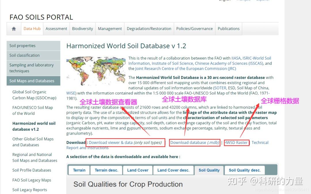 世界土壤数据库（HWSD）全球土壤数据下载处理 - 知乎