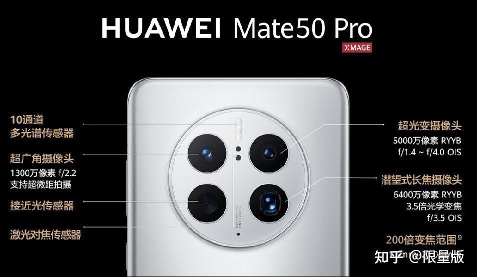 iphone 14 系列和华为 mate 50 系列,谁能成为 2022 年最受用户喜欢的