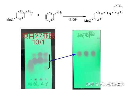 柱层析（过柱子），一文从入门到精通！ - 知乎