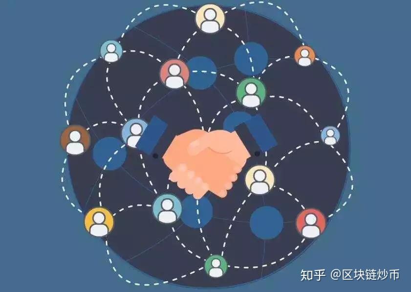 区块链的分布式共识机制 - 知乎