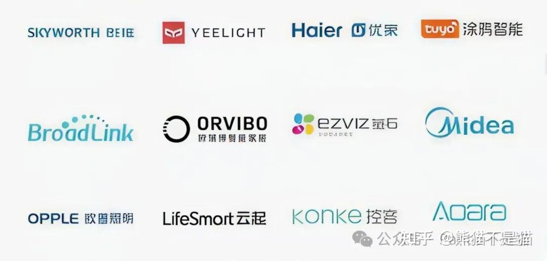 绿联NAS+VIVO=终极全屋智能中枢,基于手机原生的智能家居控制
